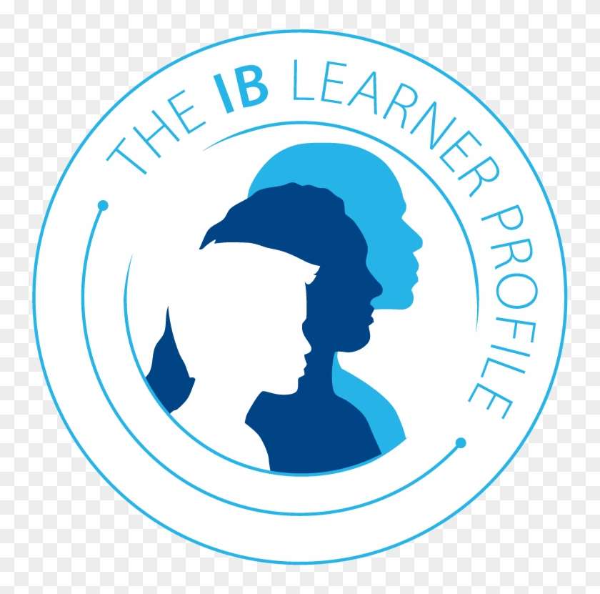 Ib Learner Profile Logo