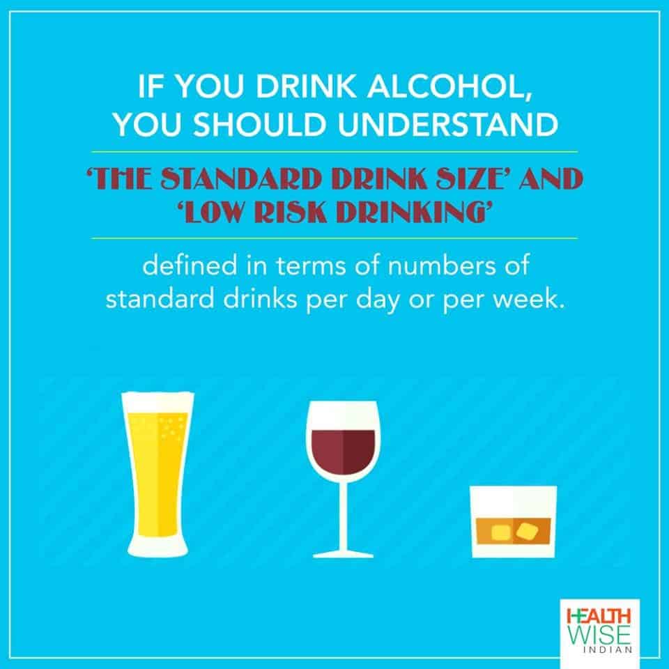 If You Drink Alcohol You Should Understand The Standard Size of Drink ...