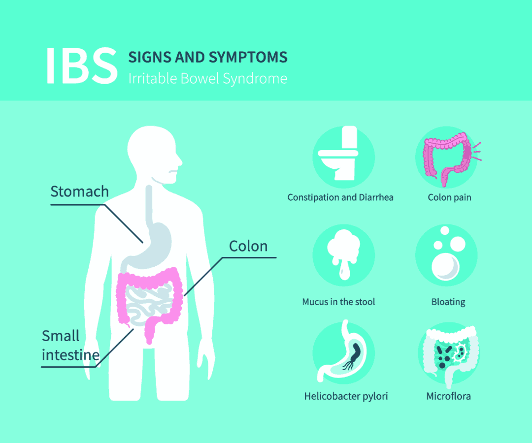 Irritable Bowel Syndrome and Gluten: Whats the Link?