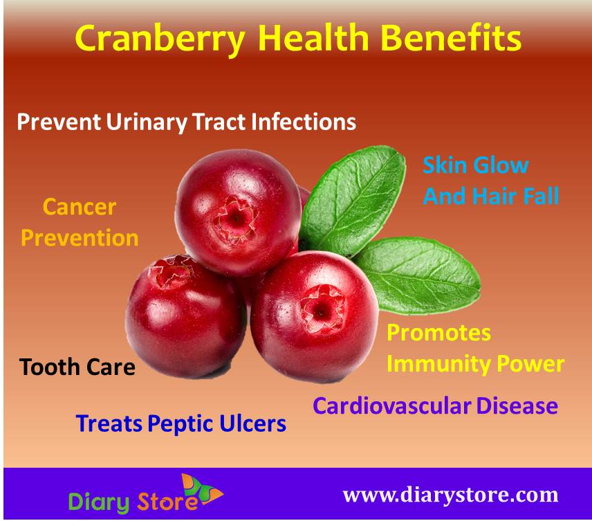 Is cranberry juice good for constipation