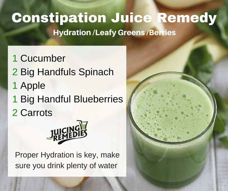 Juicing Remedy For Constipation
