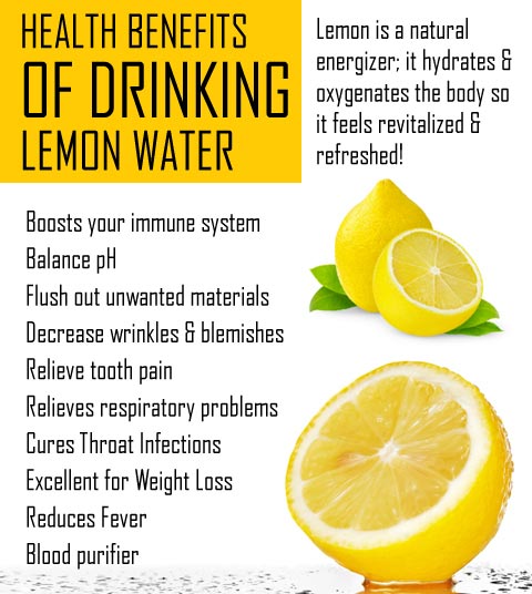 Lemon Water Benefits: 5 Reasons To Drink Lemon Water