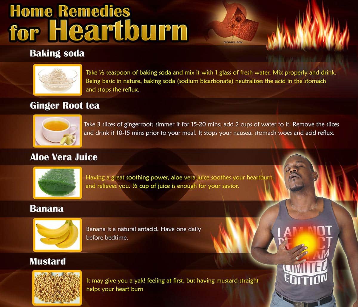 Natural Remedies For Heartburn Relief