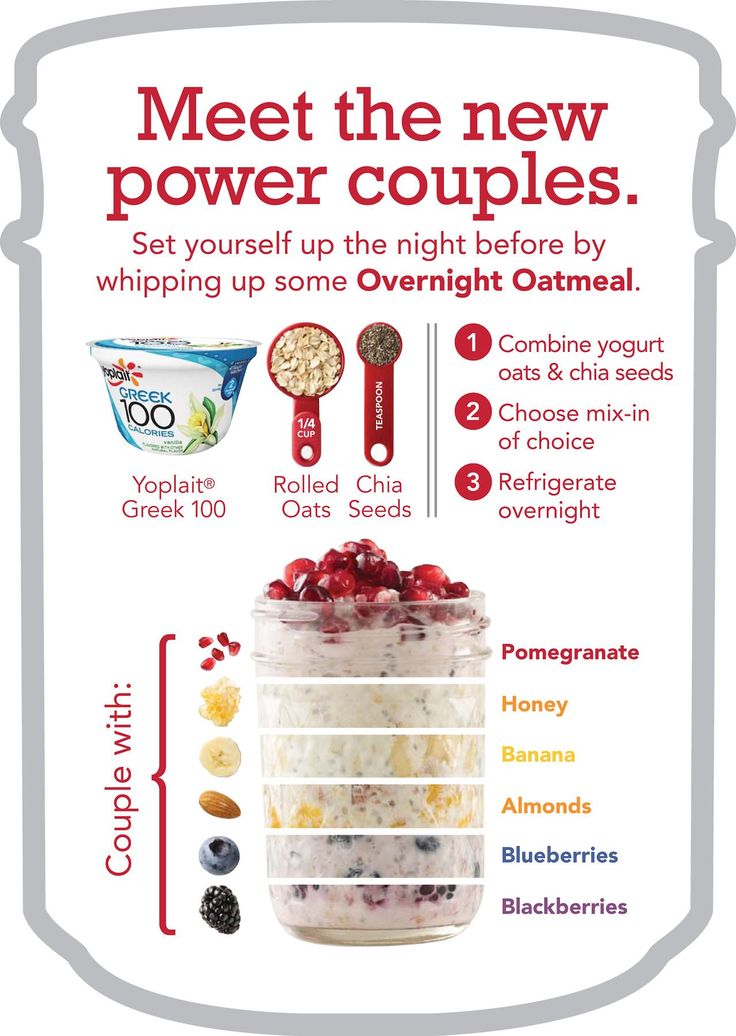 Overnight Power Oatmeal with Greek Yogurt. But use ...