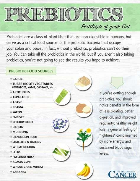 Pin by Veggie Lady on Food Health