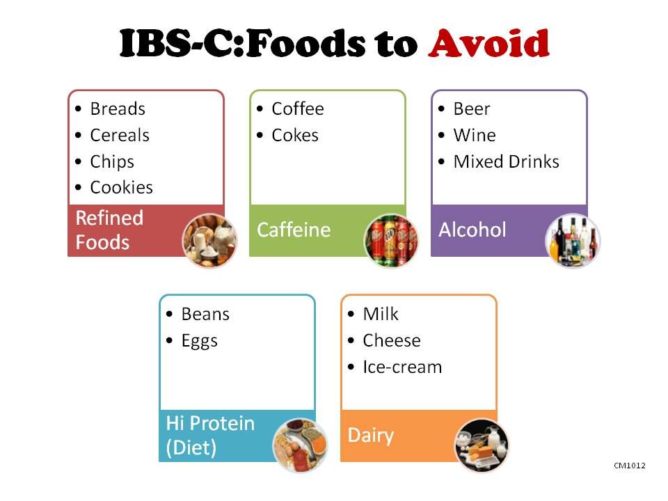 Pin on IBS &  Low Foodmap diet
