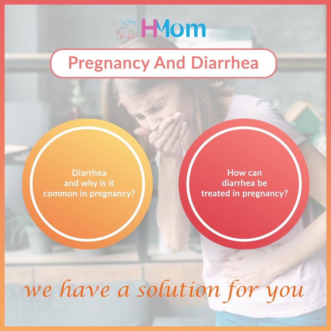 Pin on Pregnancy Problems