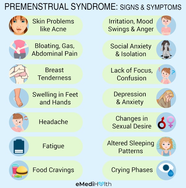 PMS: Causes, Symptoms, and Treatment Options