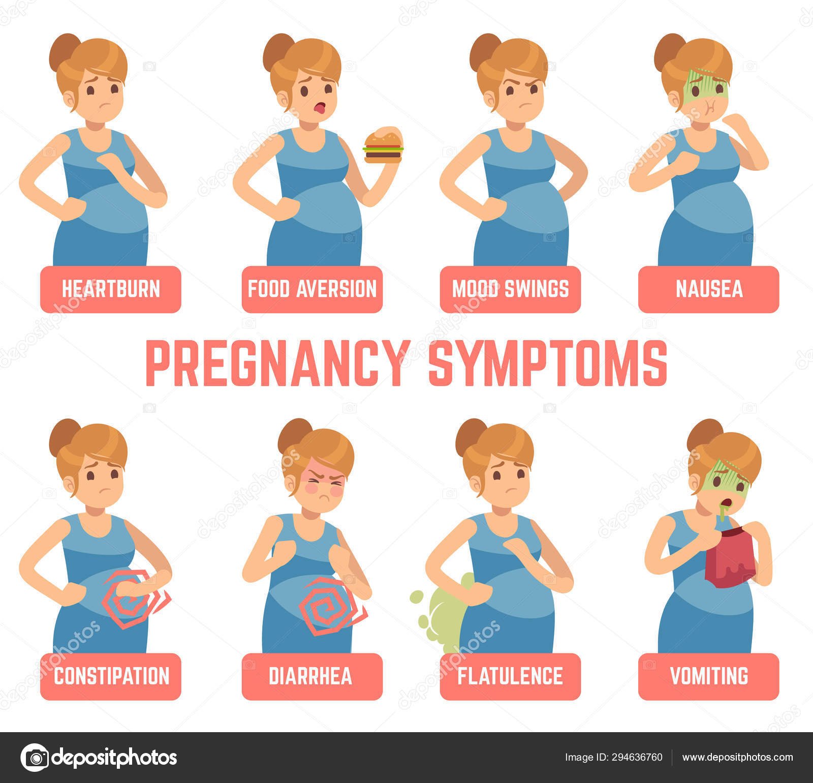 Pregnancy symptoms. Early signs pregnant woman change ...