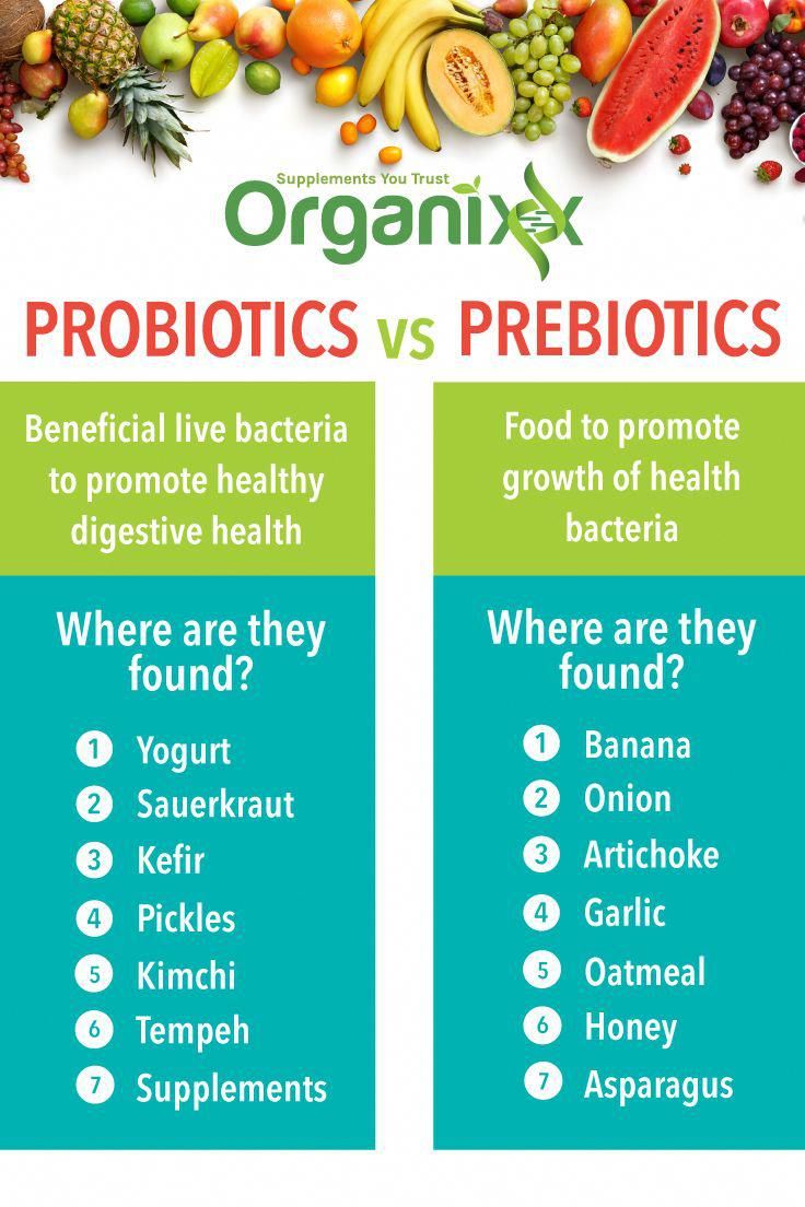 PROBIOTICS AND PREBIOTICS: A lot of people confuse probiotics with ...
