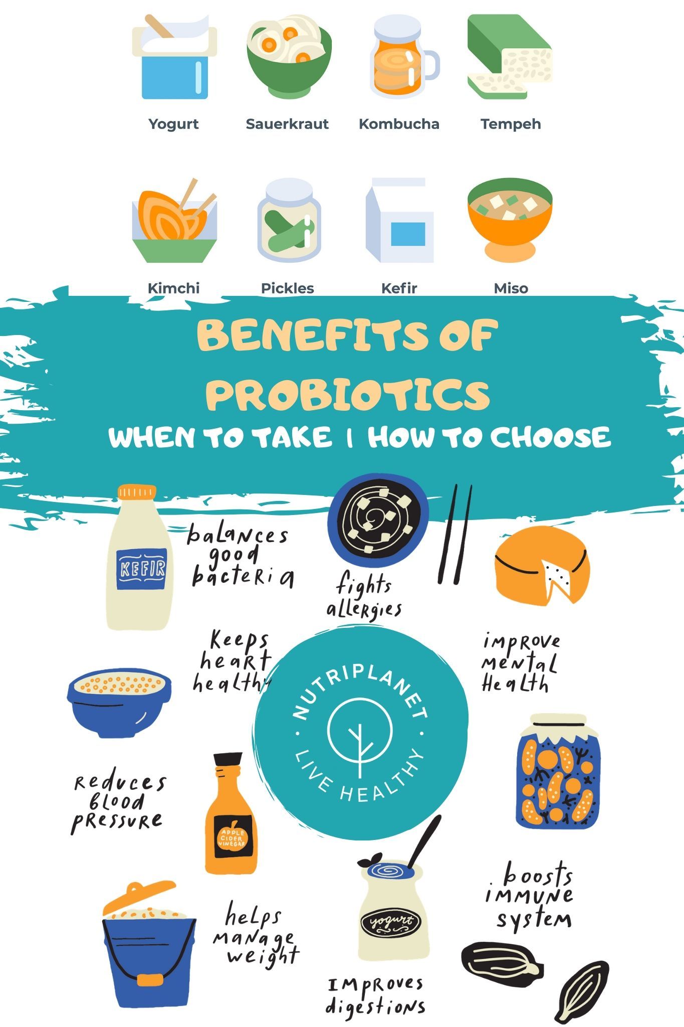 Probiotics: Benefits, How to Choose, When to Take, Safety ...