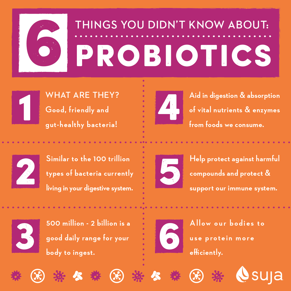 Probiotics Facts