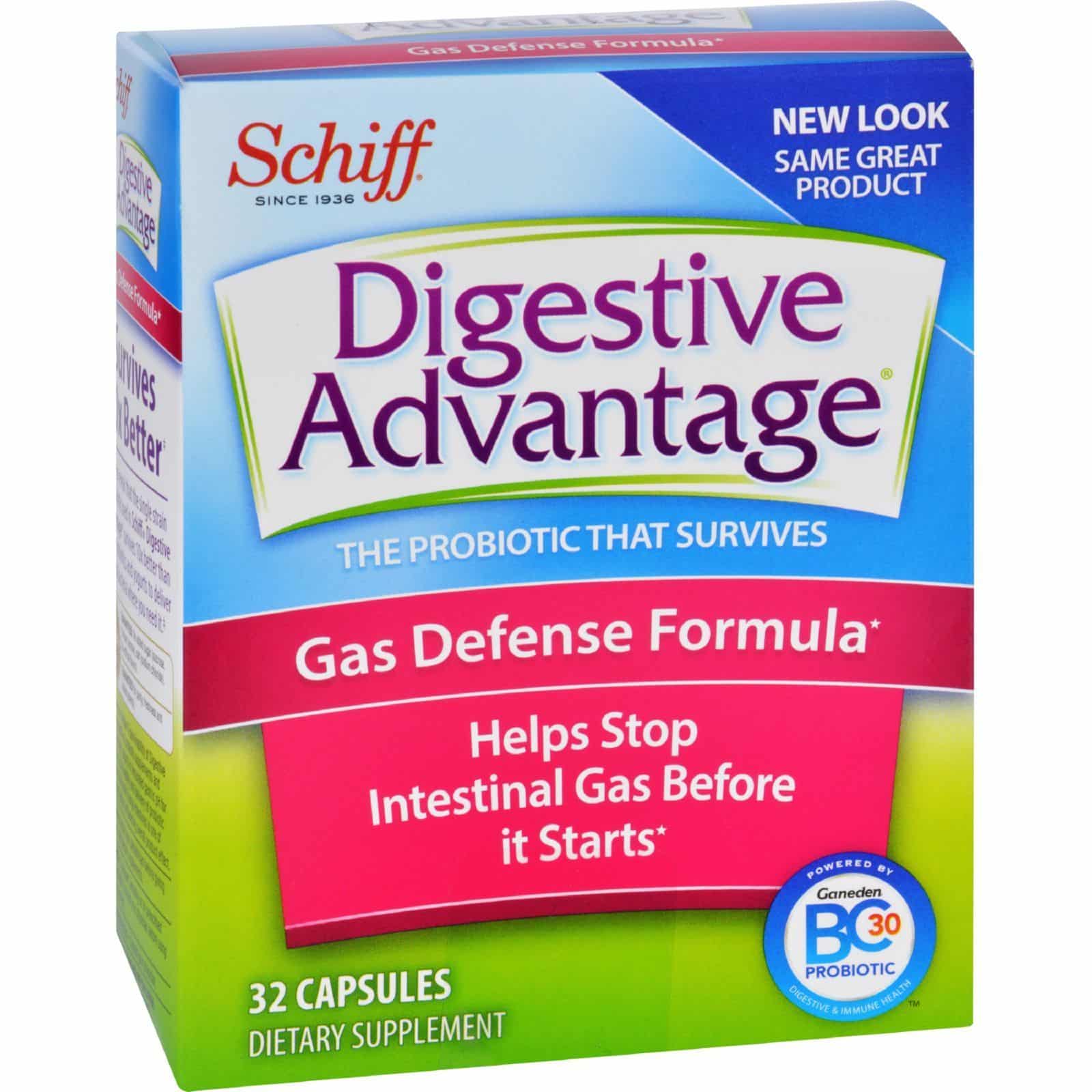 Schiff Gas Defense Formula