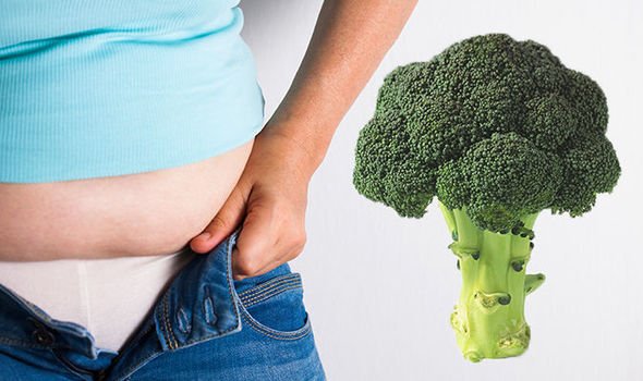Stomach pain and bloating: Avoid these six vegetables if ...