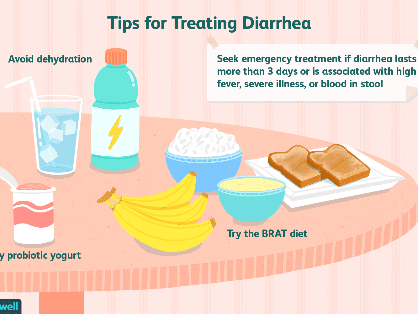Stop Diarrhea: Home Remedies & Treatments