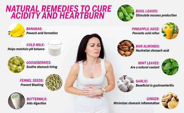 Suffering from Heartburn? Learn How to Get Rid of It ...