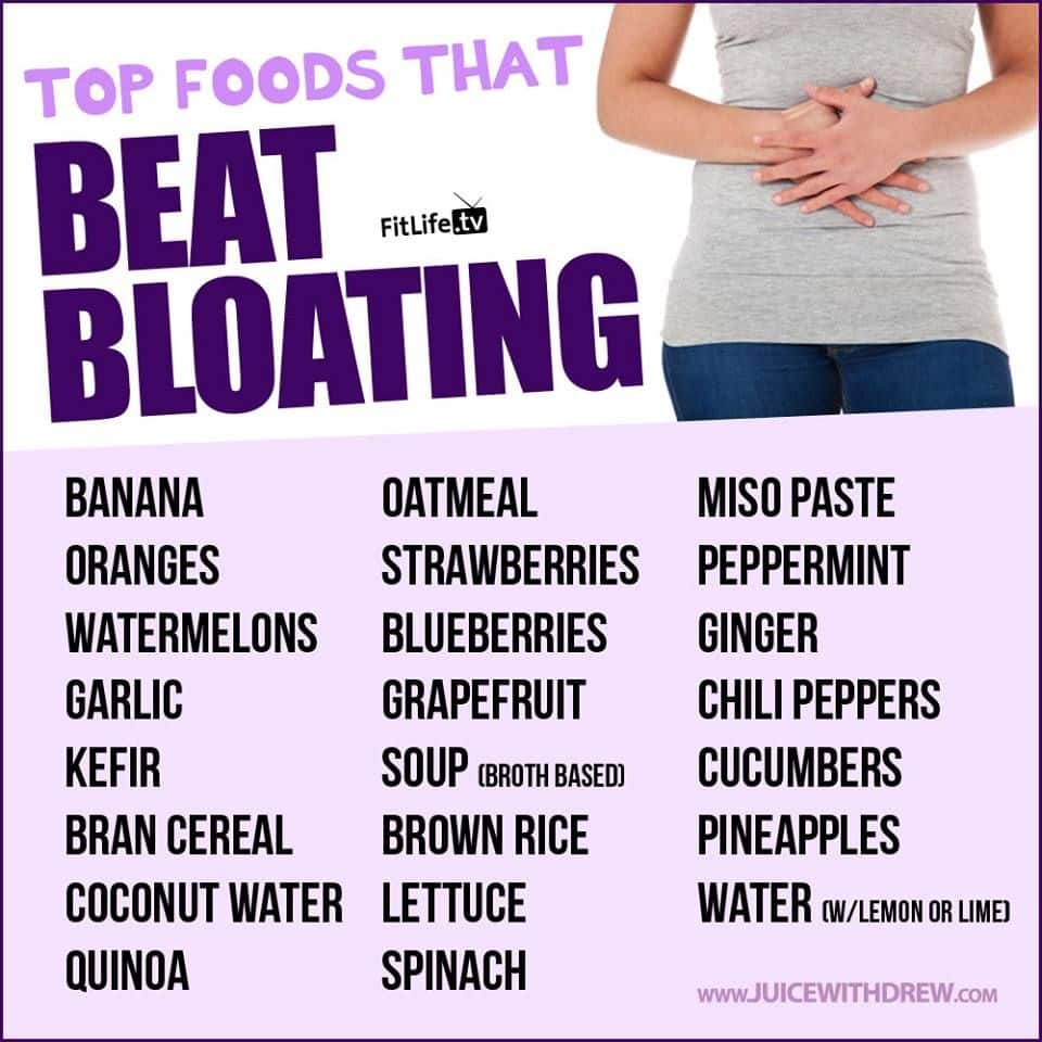 The 25+ best Bloating causes ideas on Pinterest