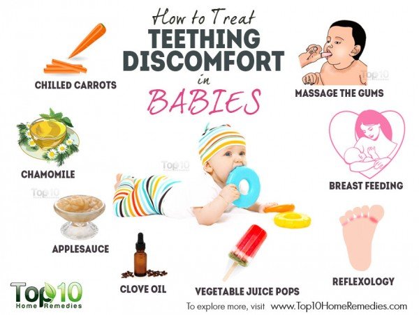Tips and Remedies to Relieve Your Babys Teething ...