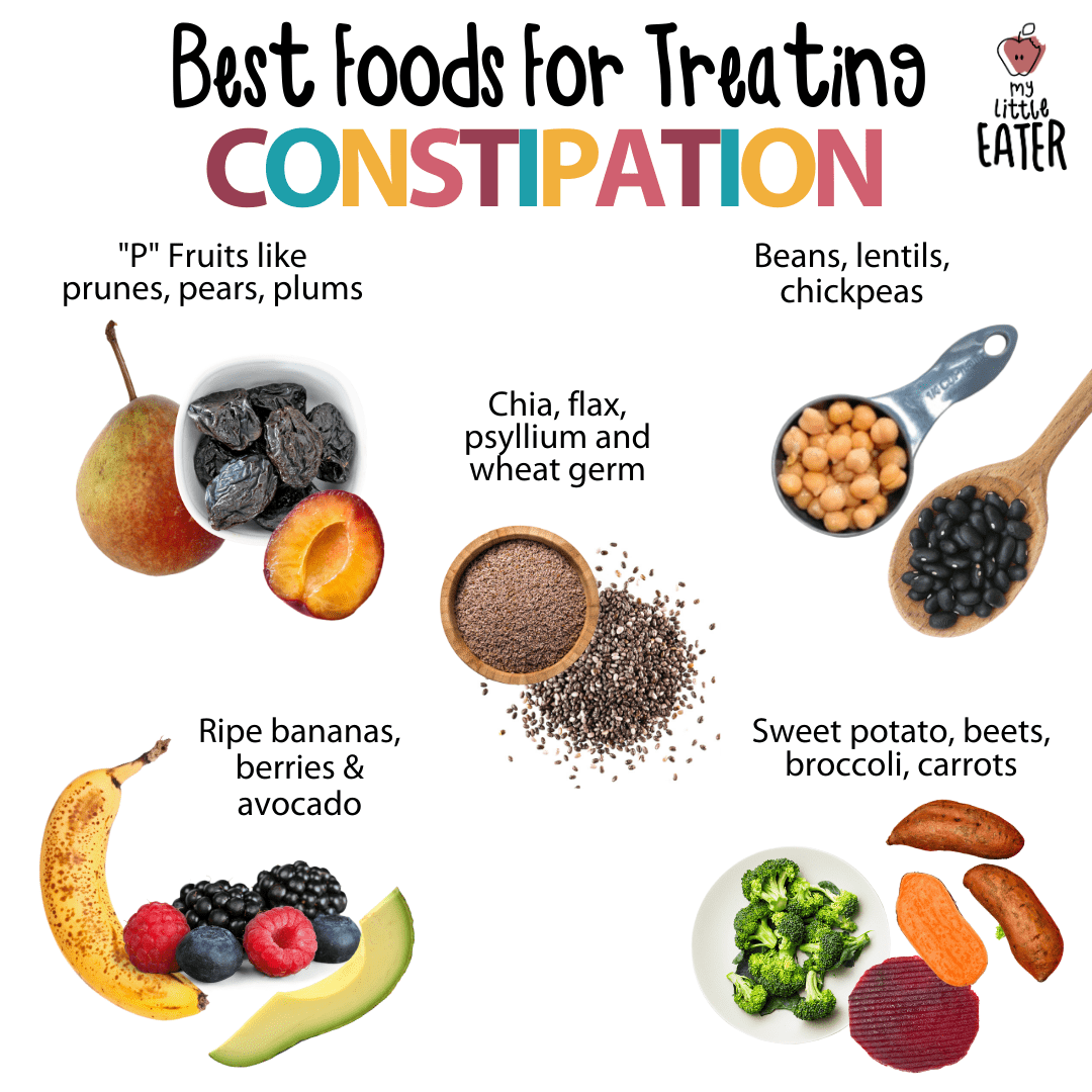 Top 4 Tips for Treating &  Preventing Constipation