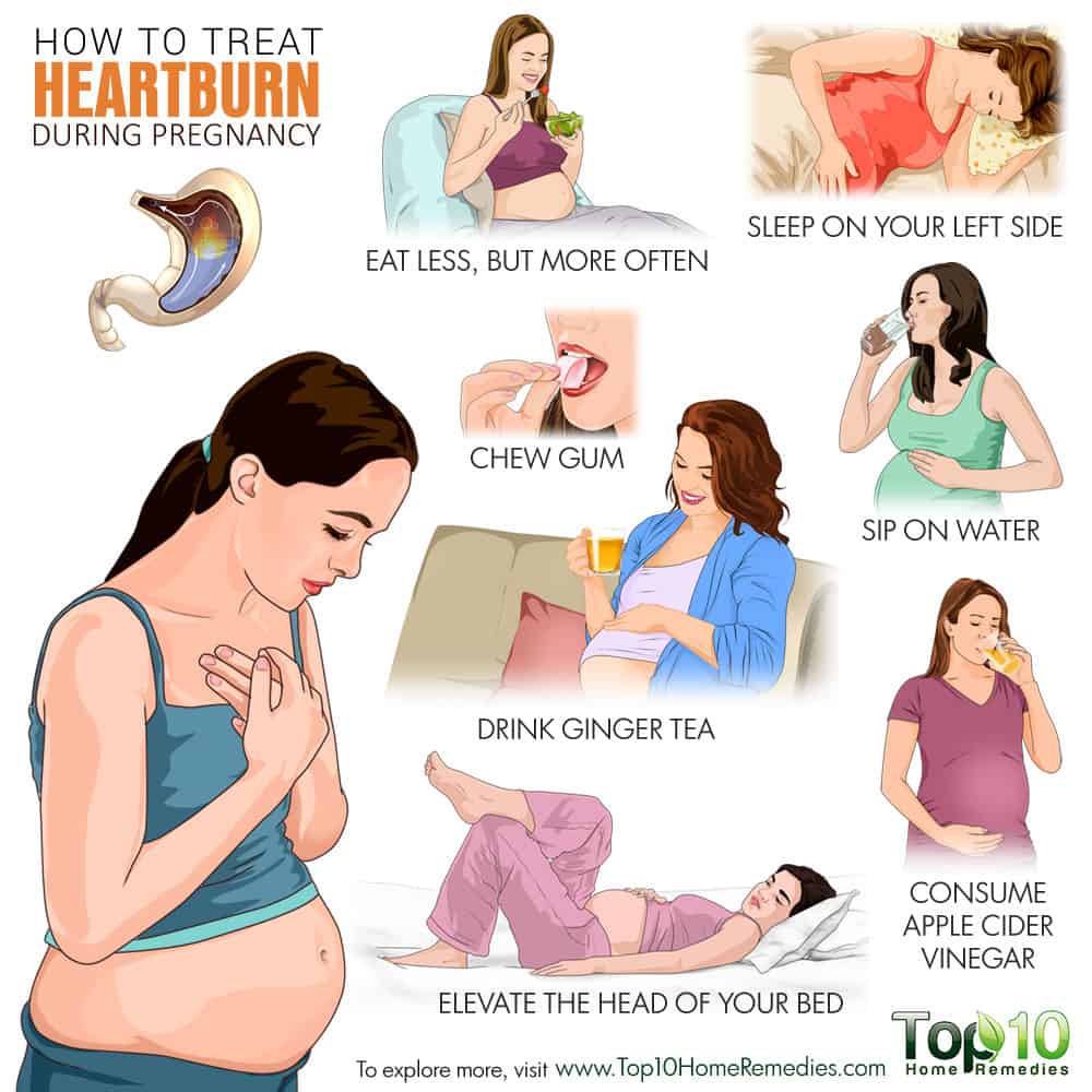 What Can I Take For Heartburn While Pregnant