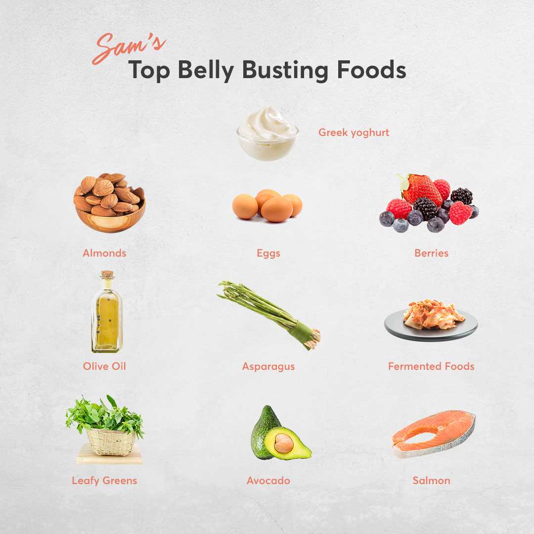 What Food To Eat For Bloated Stomach