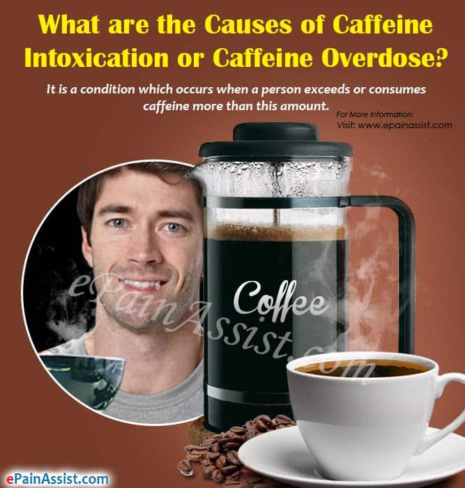 What is Caffeine Intoxication or Caffeine Overdose &  How is it Treated?