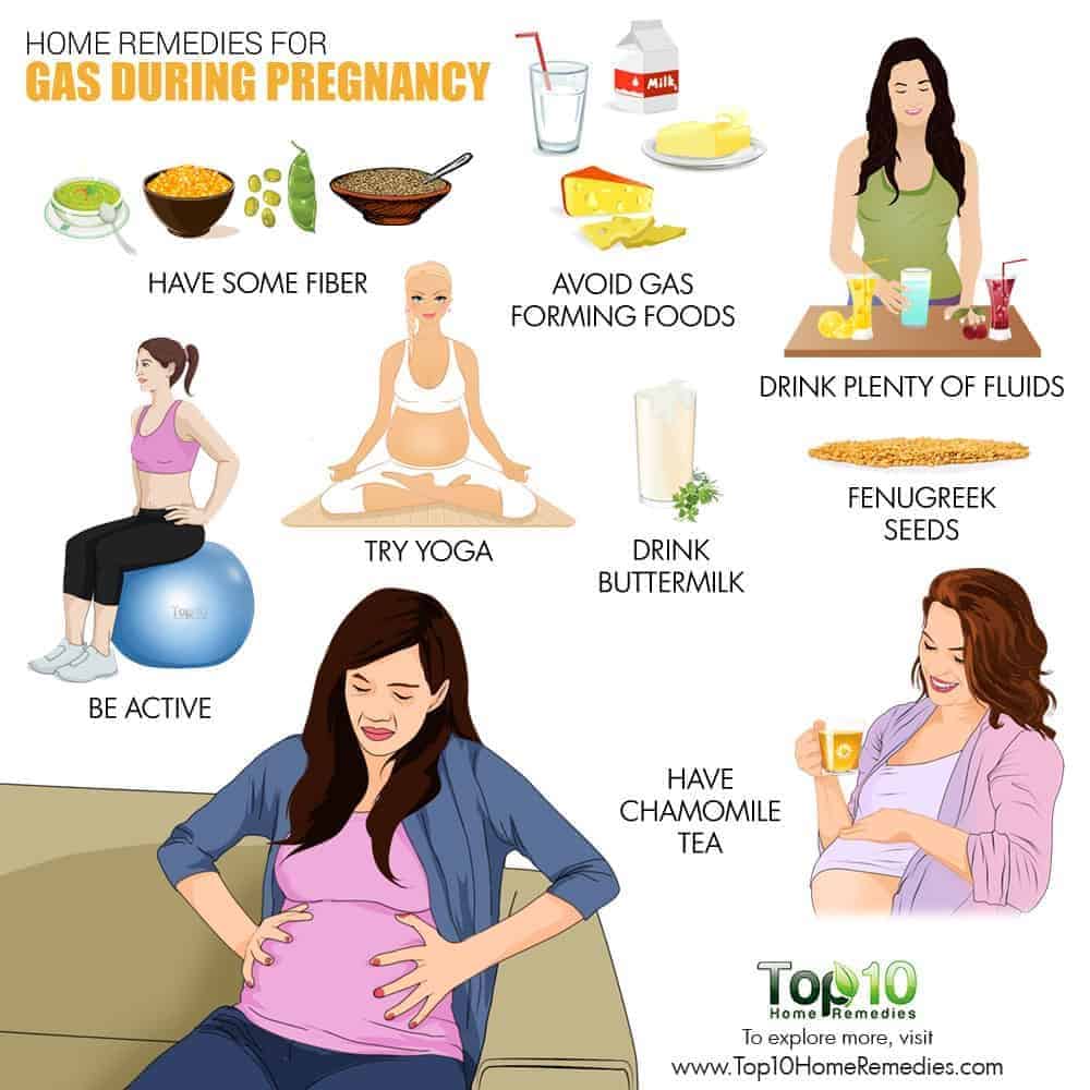 what-is-safe-to-take-for-constipation-while-pregnant-healthygutclub